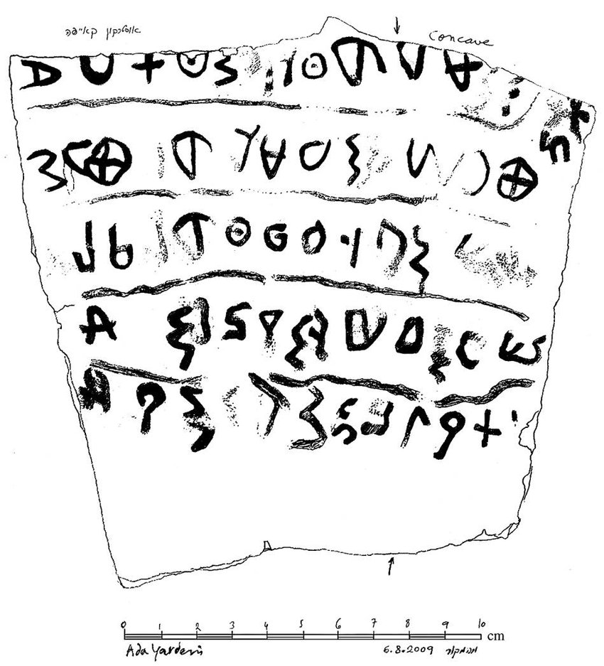 Qeiyafa inscription